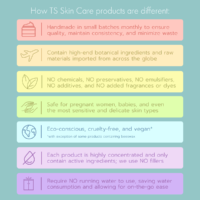 How TS Skin Care Products Are Different