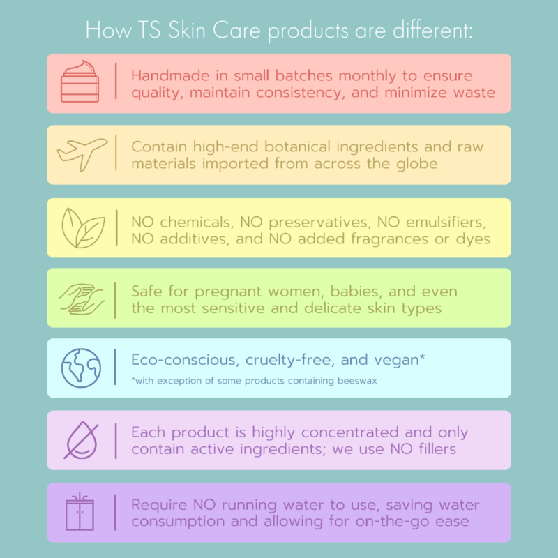 How TS Skin Care Products Are Different